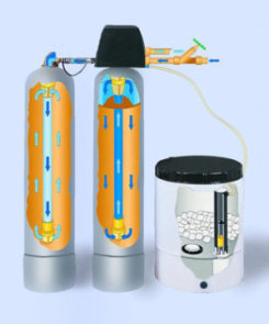 Entkalkungsanlage kompakt erklärt - GROSS Wassertechnik